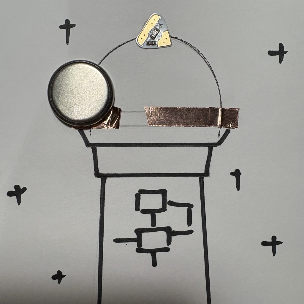 put a description here or you will lose grades