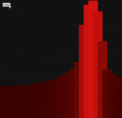 put a description here or you will lose grades