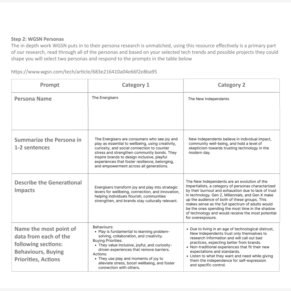 The questions answered by us.