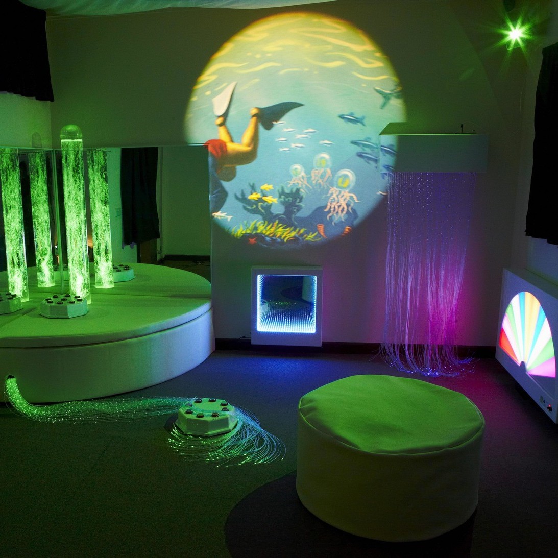 Lorem ipsum dolor sit amet, consectetur adipiscing elit