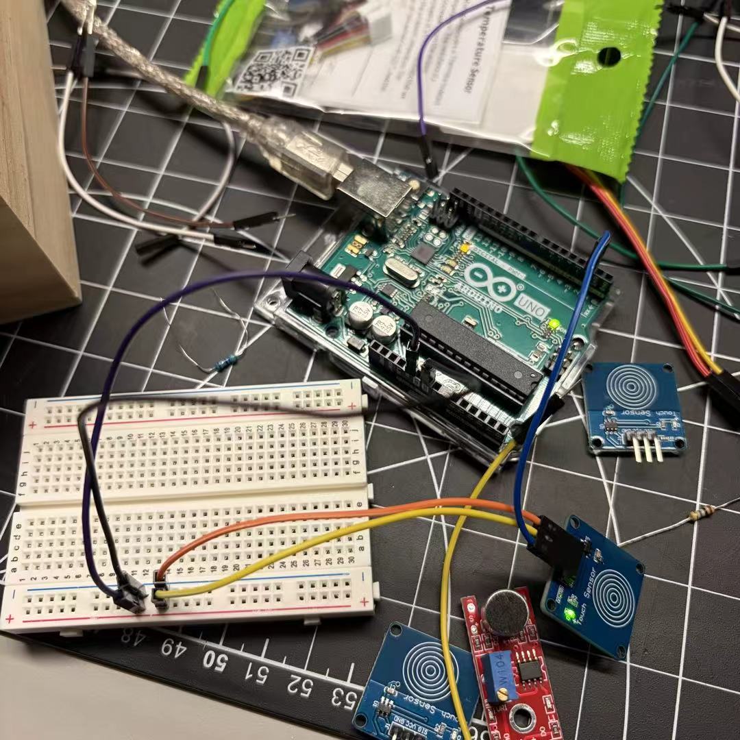 test2Lorem ipsum dolor sit amet, consectetur adipiscing elit