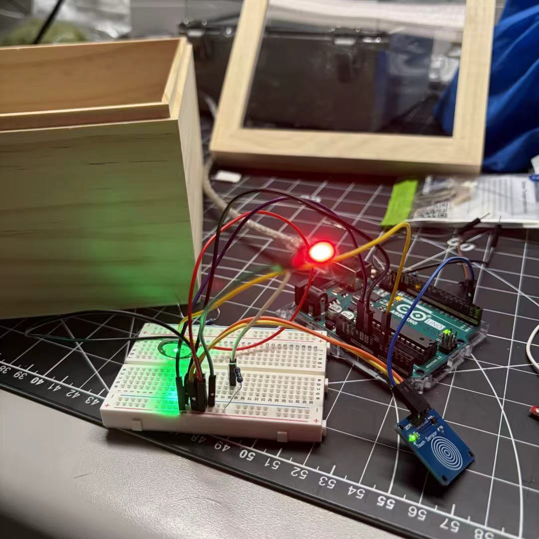 test3Lorem ipsum dolor sit amet, consectetur adipiscing elit